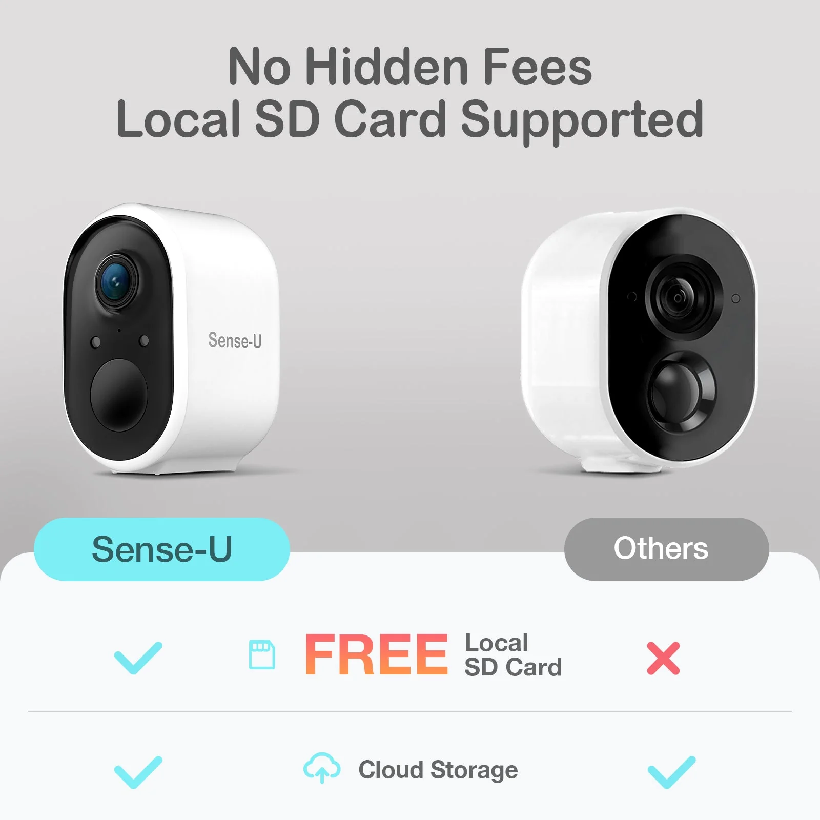 AI Battery Cam - Image 16