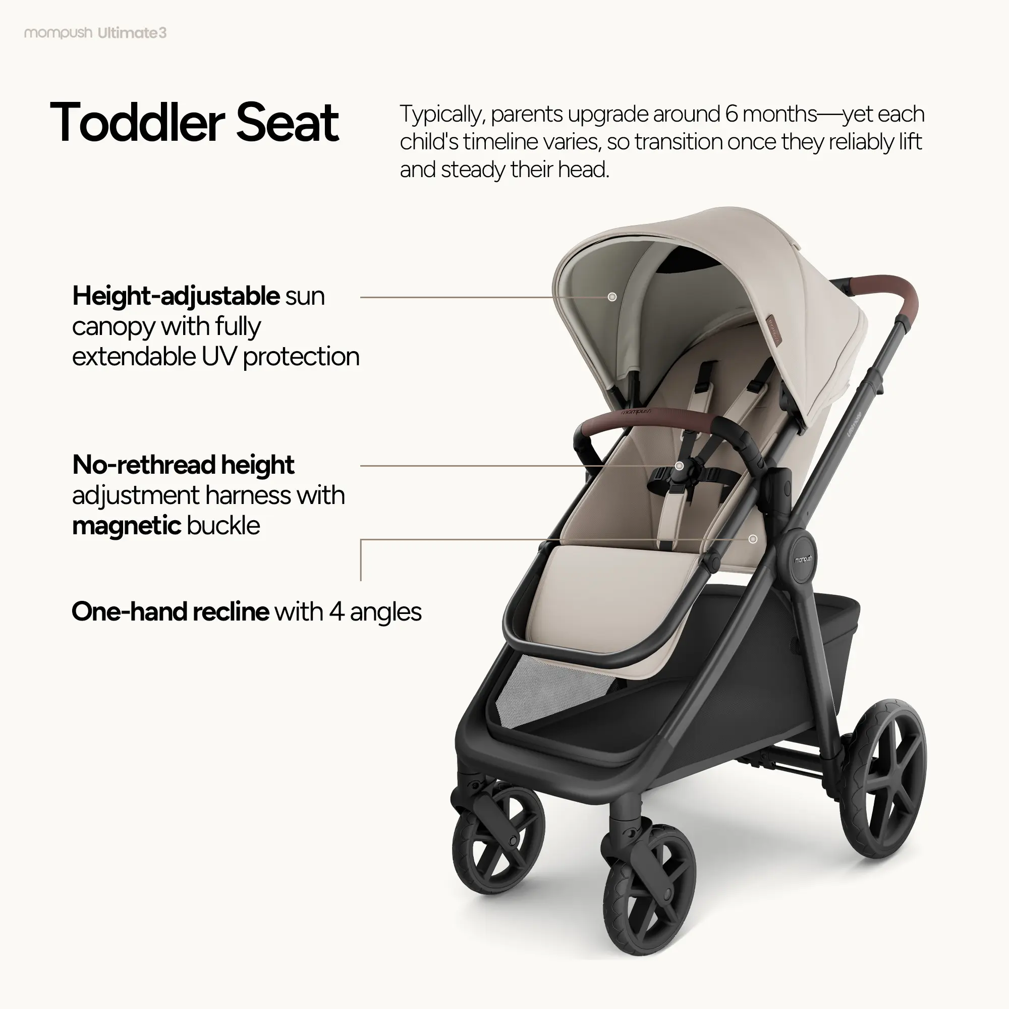 Mompush Ultimate 3 - Image 21