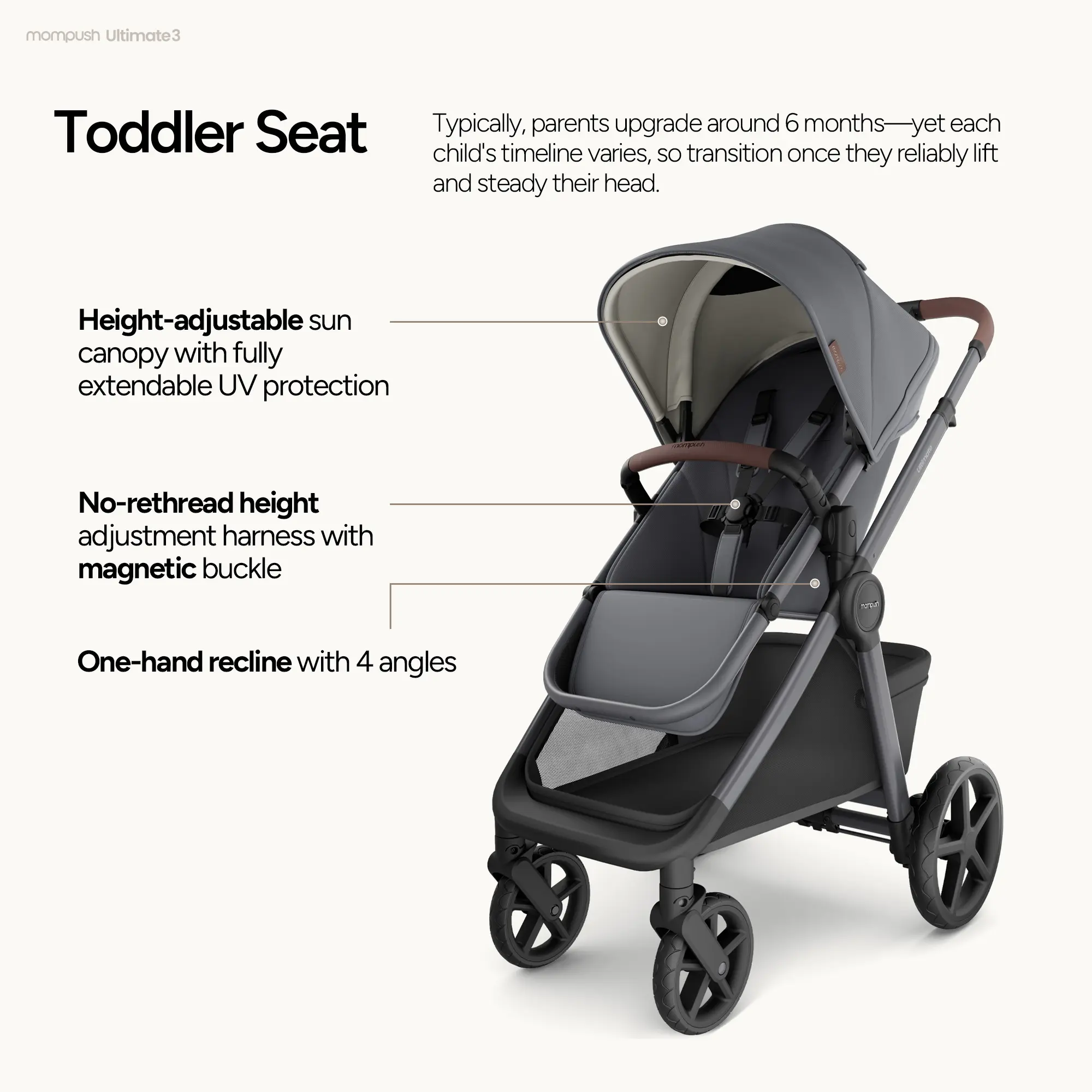 Mompush Ultimate 3 - Image 5