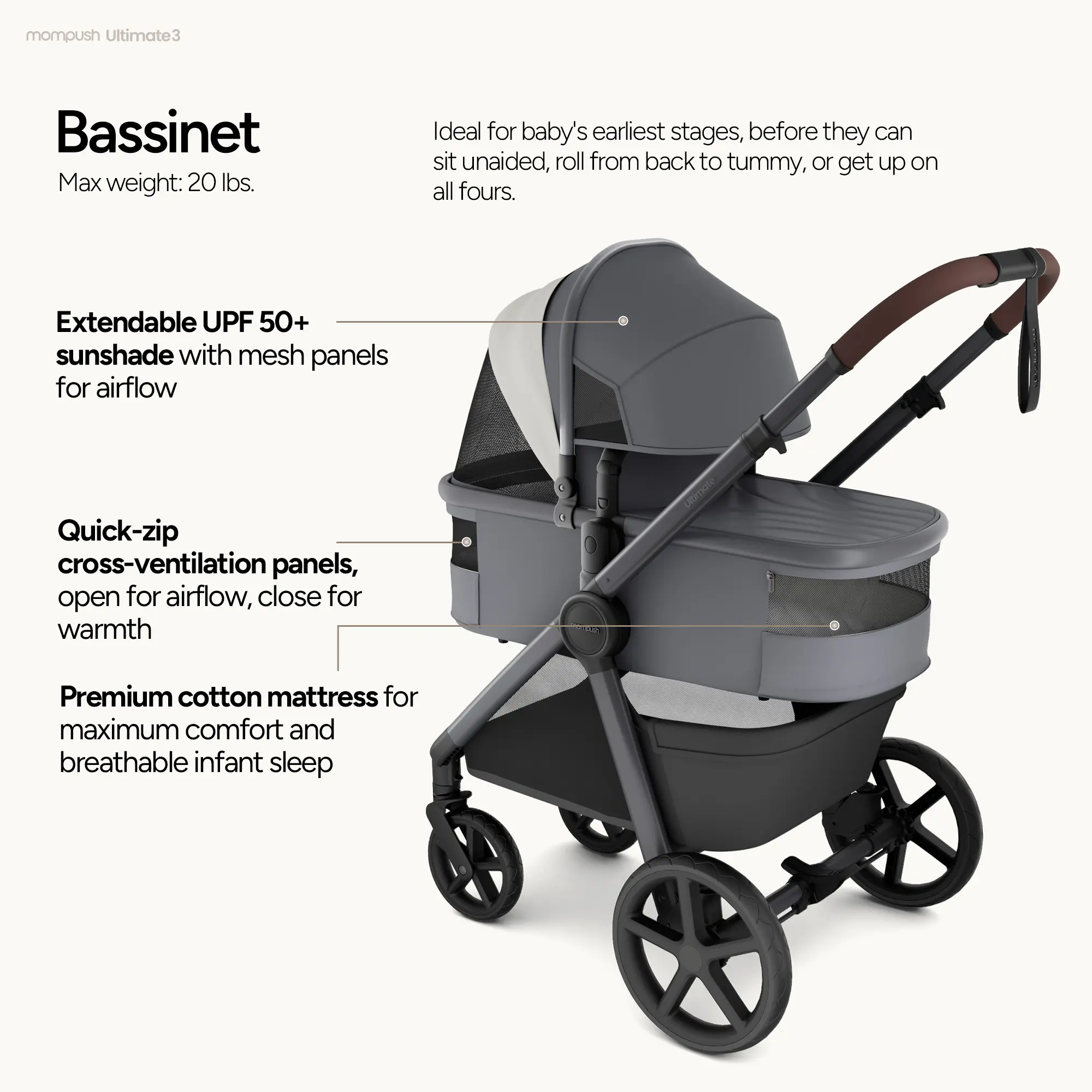 Mompush Ultimate 3 - Image 6