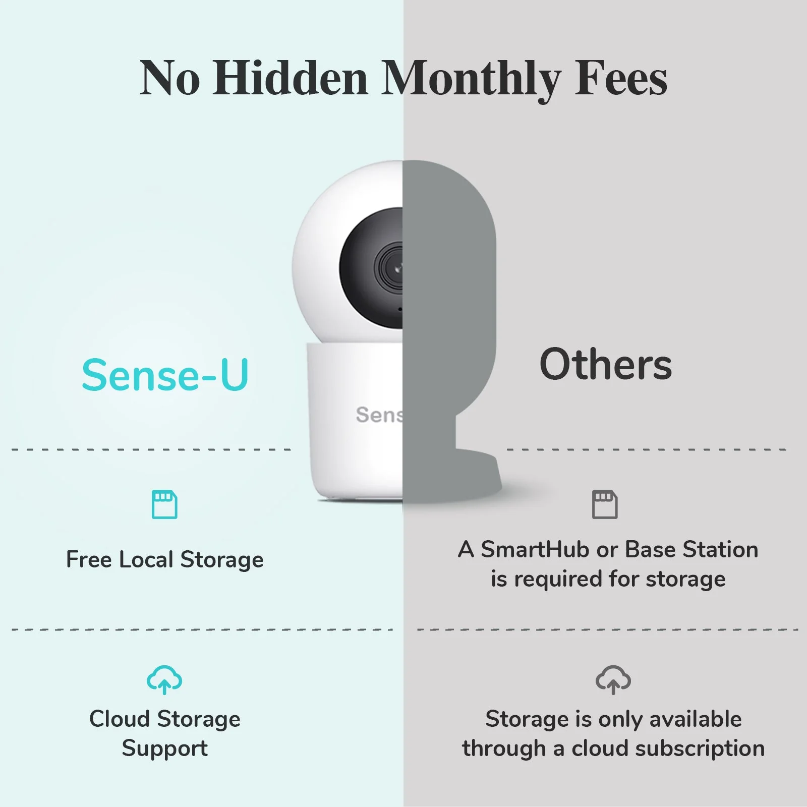 Pro Bundle - Image 7